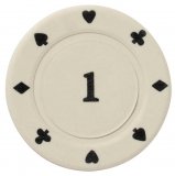 Набор для покера Luxury Gift на 200 фишек с номиналом